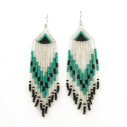 ARETES GUARDIANA KOGUI
